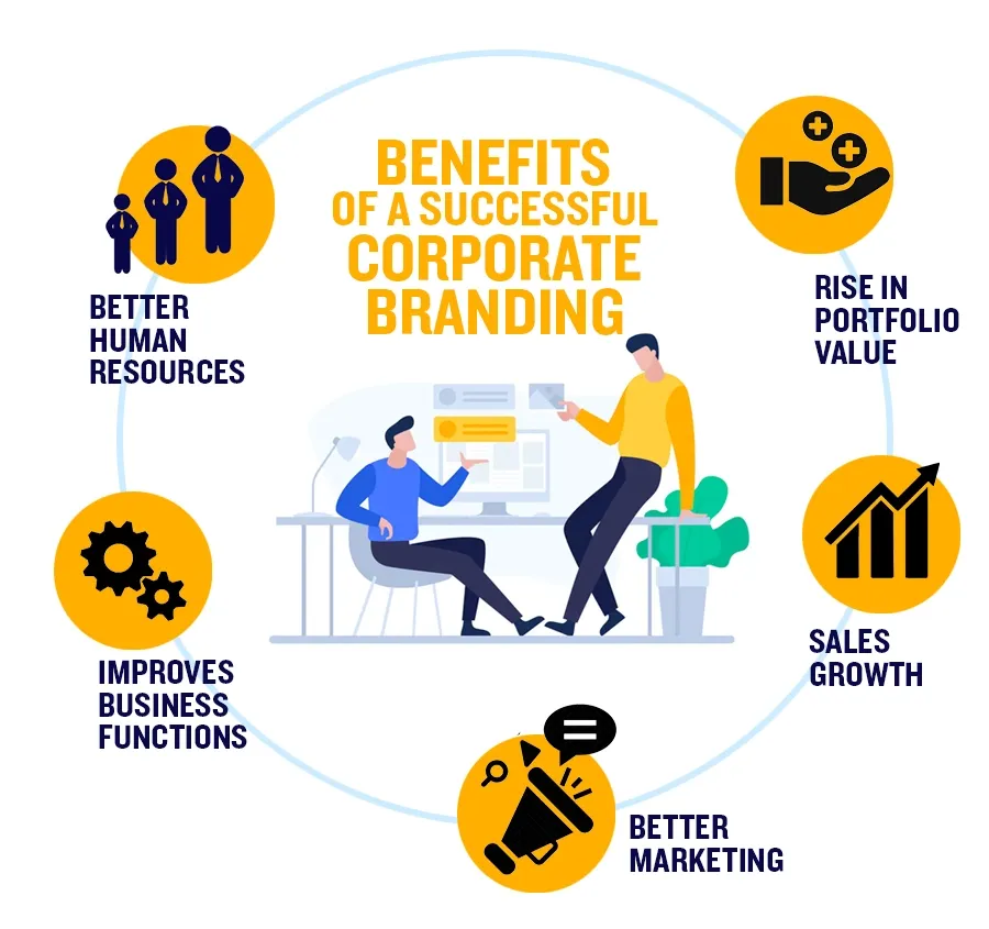 personal-brand-vs.-company-brand