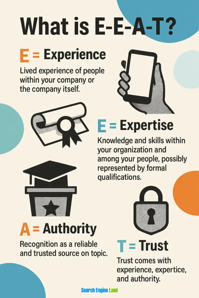 e-e-a-t-in-seo-how-to-build-trust-and-authority