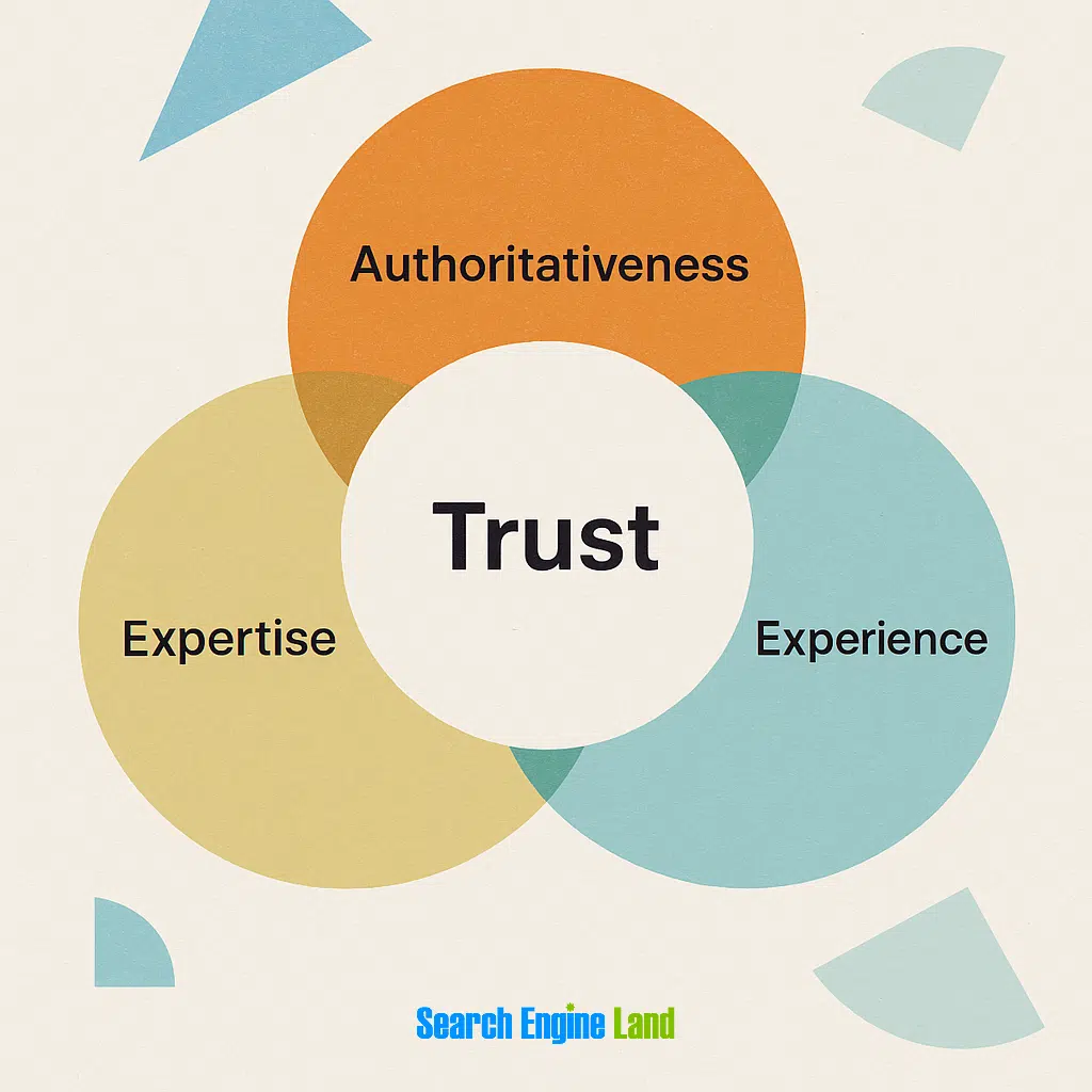 e-e-a-t-in-seo-how-to-build-trust-and-authority